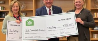 Призы в виде недвижимости: оформление, риски и практические шаги